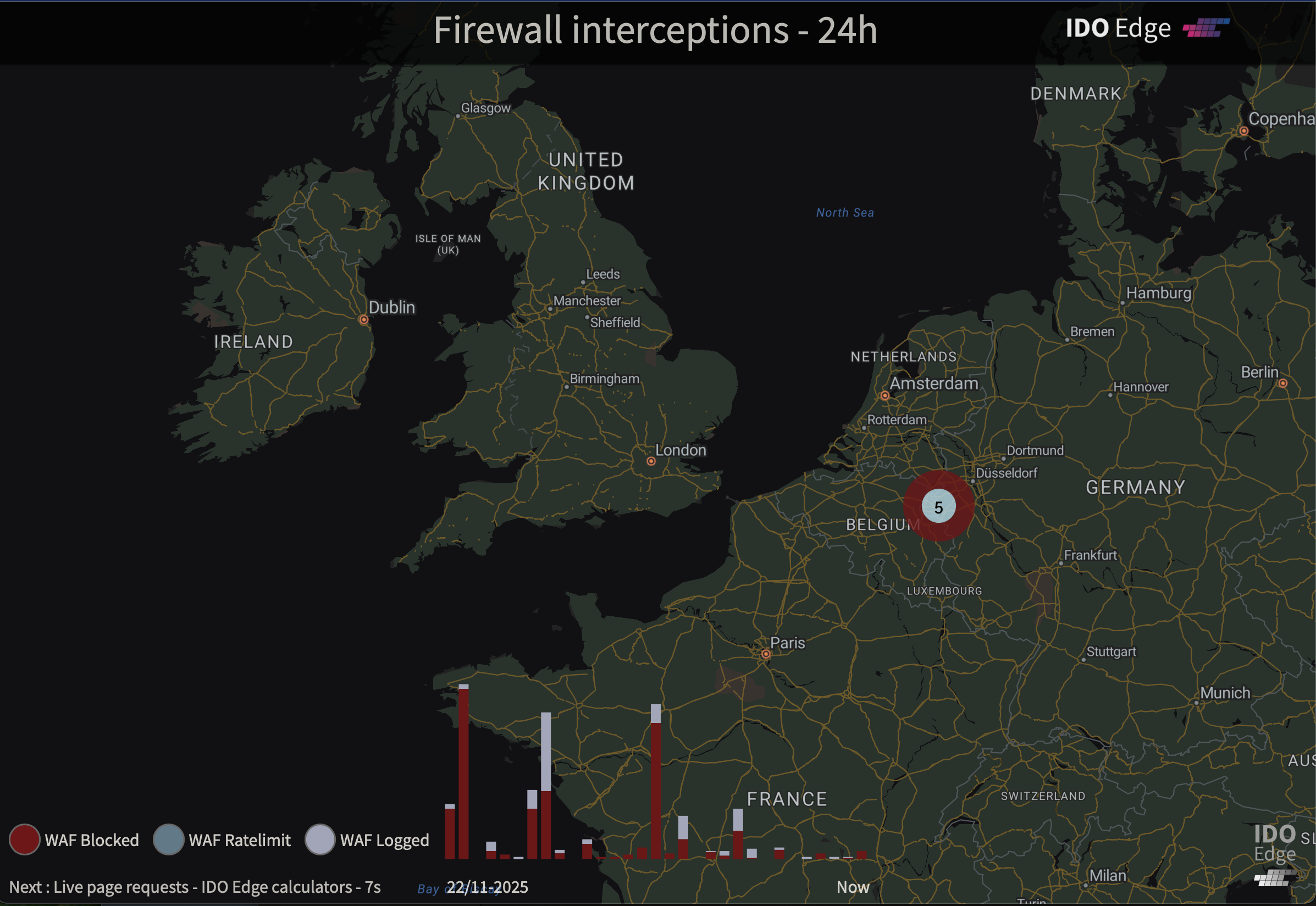 Global Event Distribution - Firewall Interceptions Map